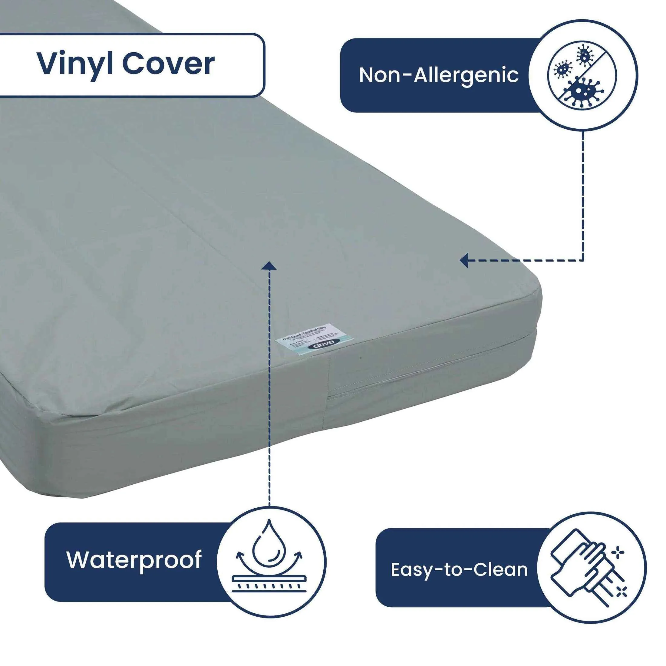 Drive Medical Cellulose Fiber Mattress